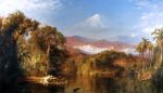 Chimborazo by Frederic Edwin Church - Hand-Painted Oil Painting on Canvas Cheap